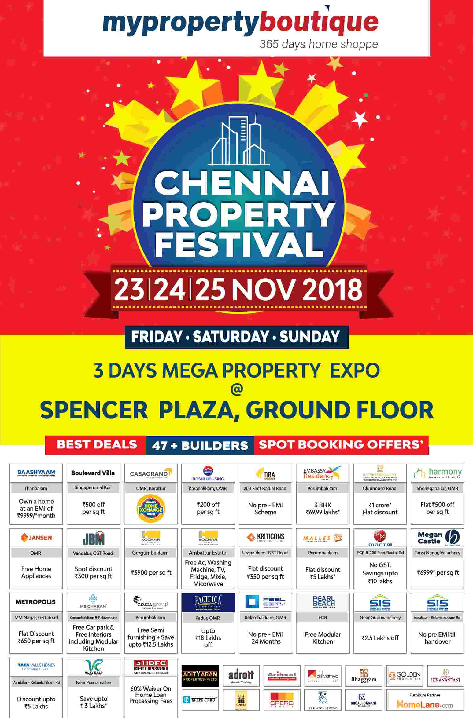 Presenting Chennai Property Festival 2018 Update